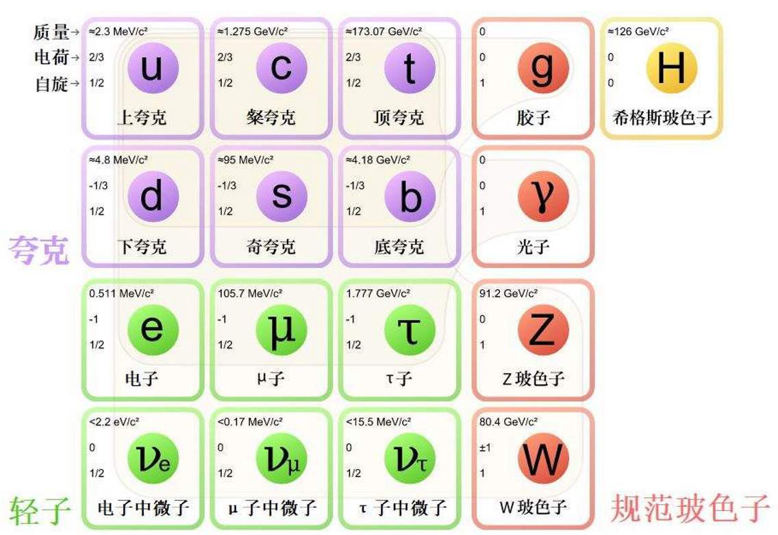 金字塔内部结构立体图 金字塔内部结构怎样的