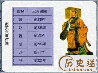 秦国灭六国的顺序是什么,秦国灭六国的顺序和时间